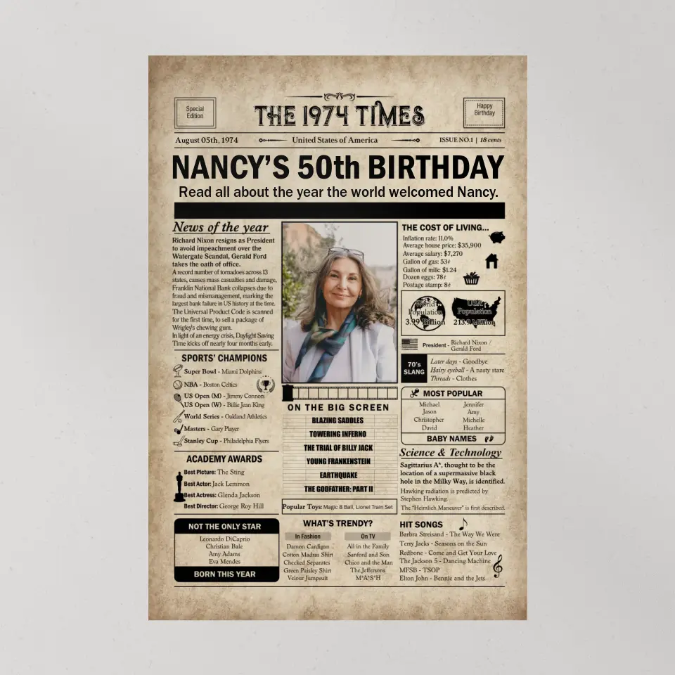 Birthday Newspaper - Happy Birthday Canvas/Poster - 50th Birthday Gifts for Men Women - News on Day I Was Born