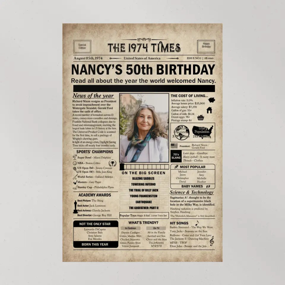 Birthday Newspaper - Happy Birthday Canvas/Poster - 50th Birthday Gifts for Men Women - News on Day I Was Born