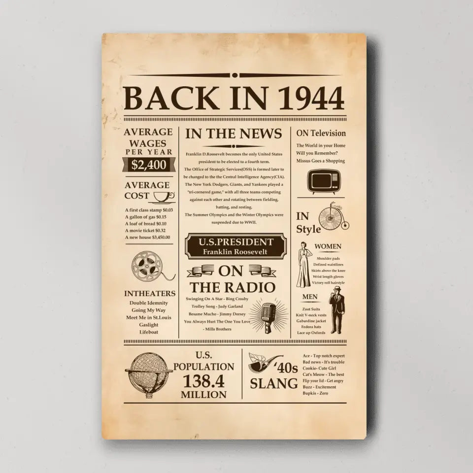 Back In 1944 In The News Special Canvas And Poster