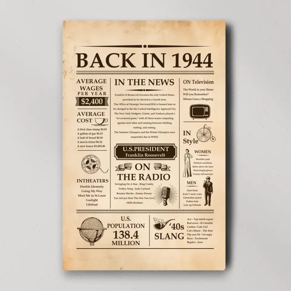 Back In 1944 In The News Special Canvas And Poster