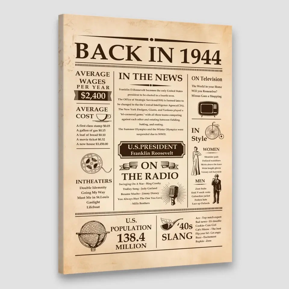 Back In 1944 In The News Special Canvas And Poster