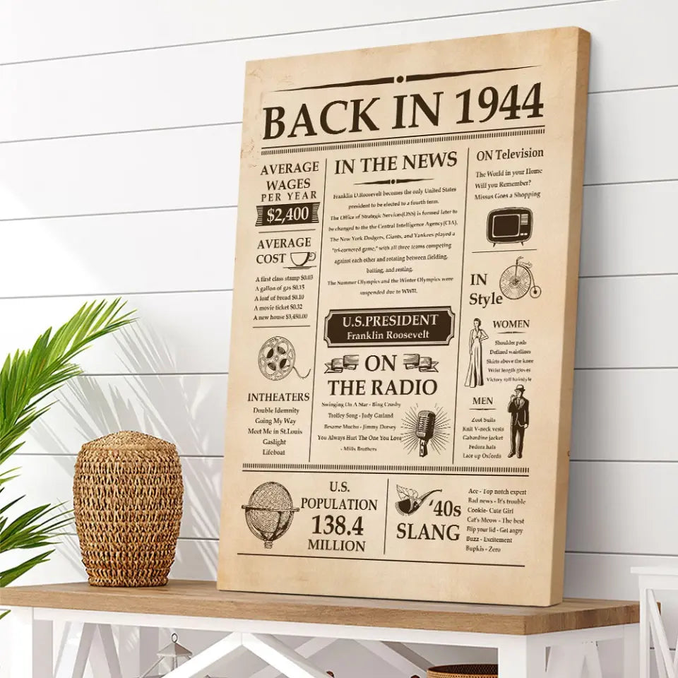Back In 1944 In The News Special Canvas And Poster