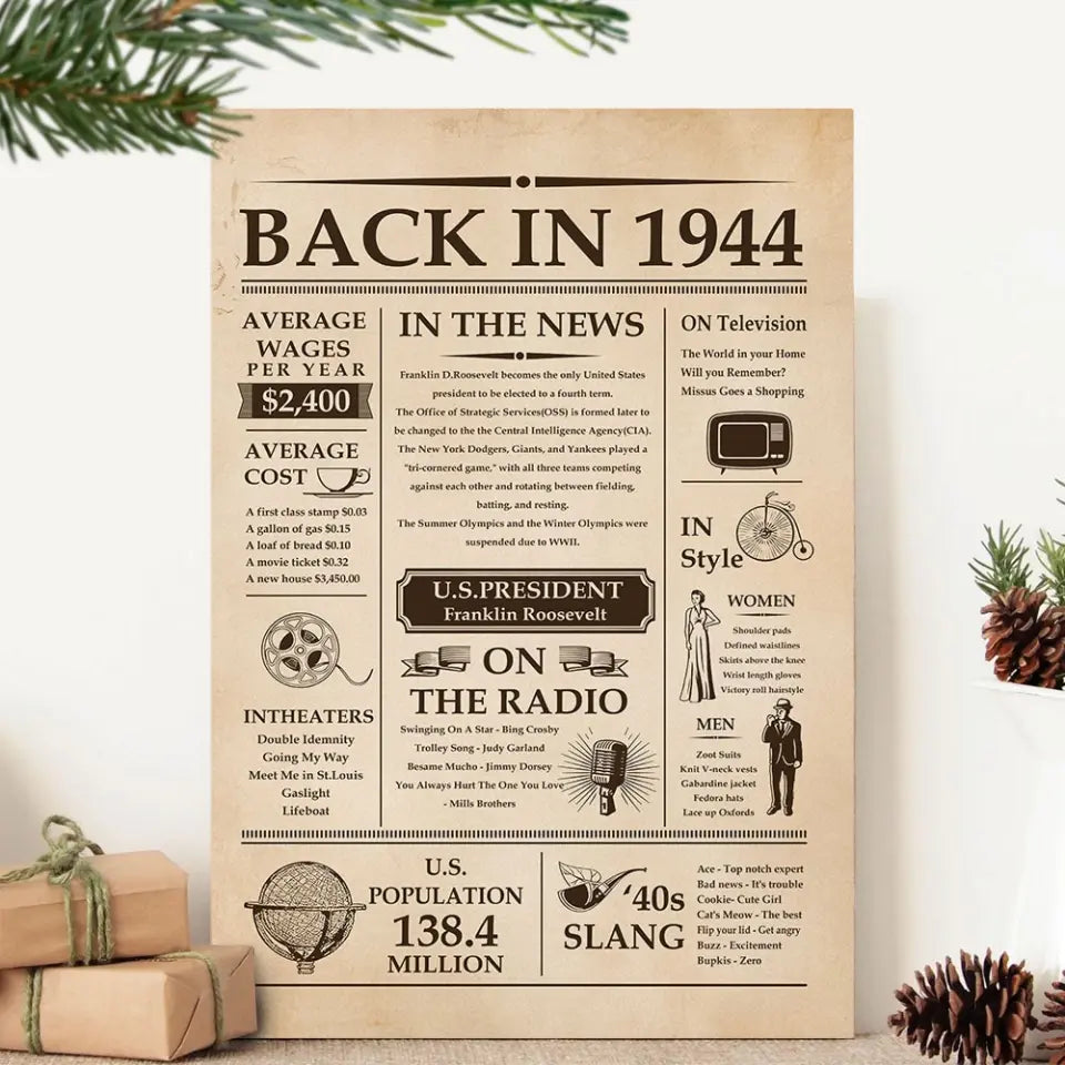 Back In 1944 In The News Special Canvas And Poster