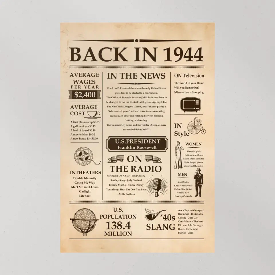 Back In 1944 In The News Special Canvas And Poster