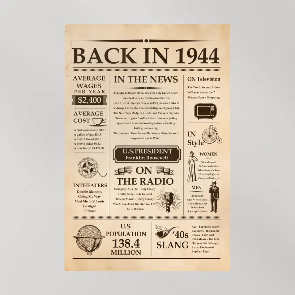 Back In 1944 In The News Special Canvas And Poster