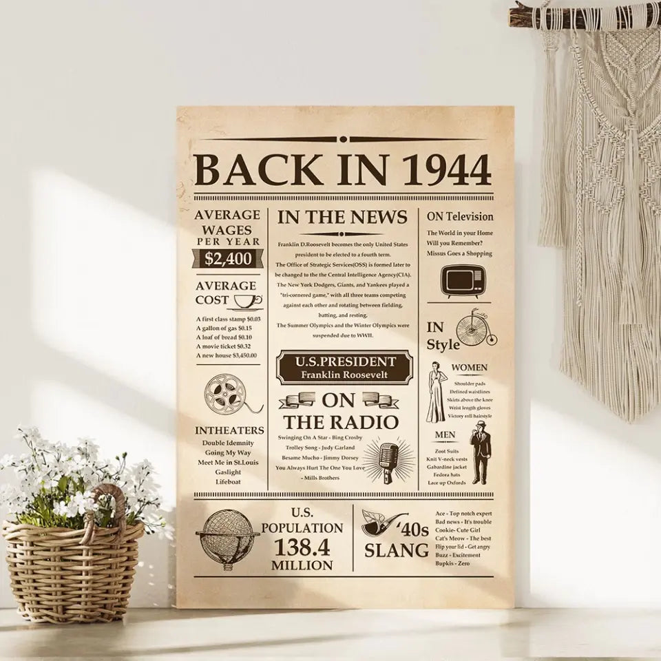 Back In 1944 In The News Special Canvas And Poster