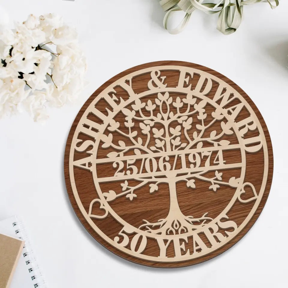 Couple Wooden Sign Many Years Planting The Love Tree Personalized