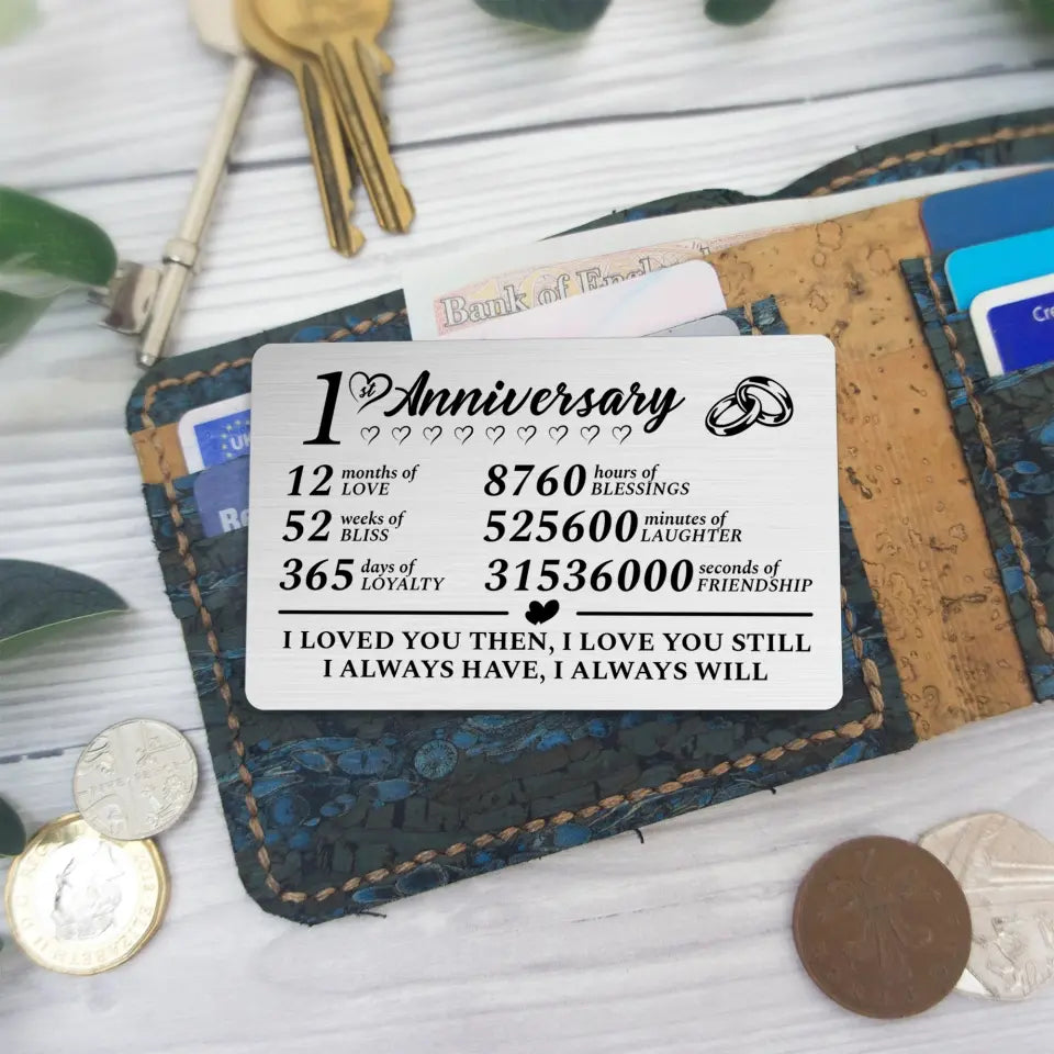 1st Anniversary I Loved You Then Upload Photo Wallet Insert Card