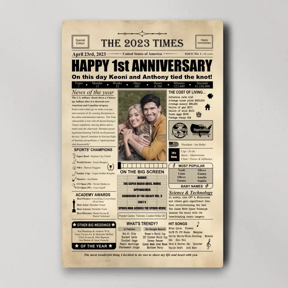 The 2023 Times Newspaper 1 Year Anniversary Gift Canvas Poster
