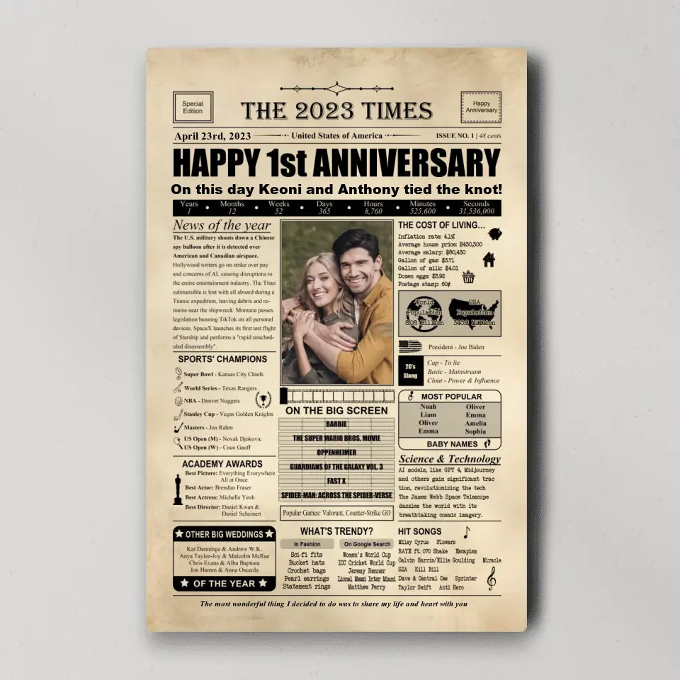 The 2023 Times Newspaper 1 Year Anniversary Gift Canvas Poster