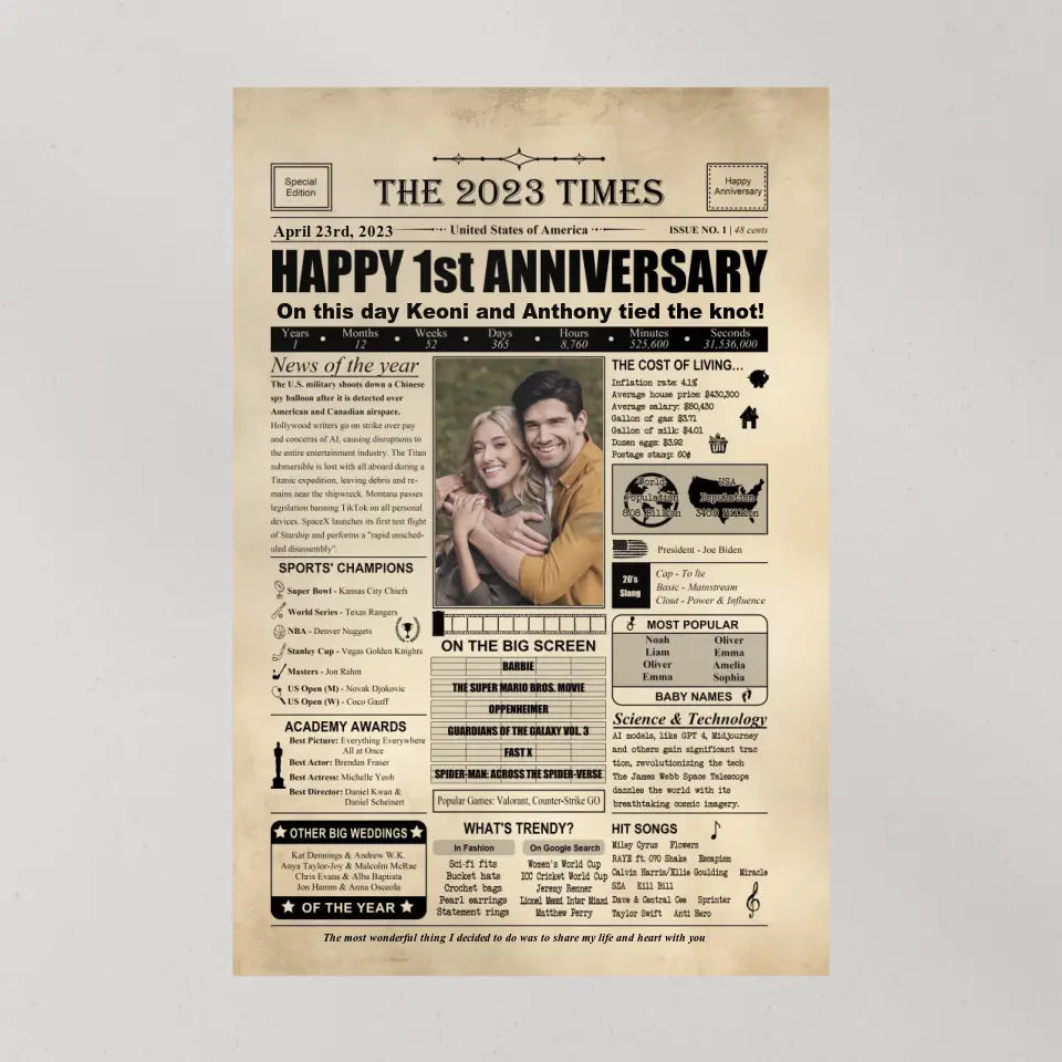 The 2023 Times Newspaper 1 Year Anniversary Gift Canvas Poster