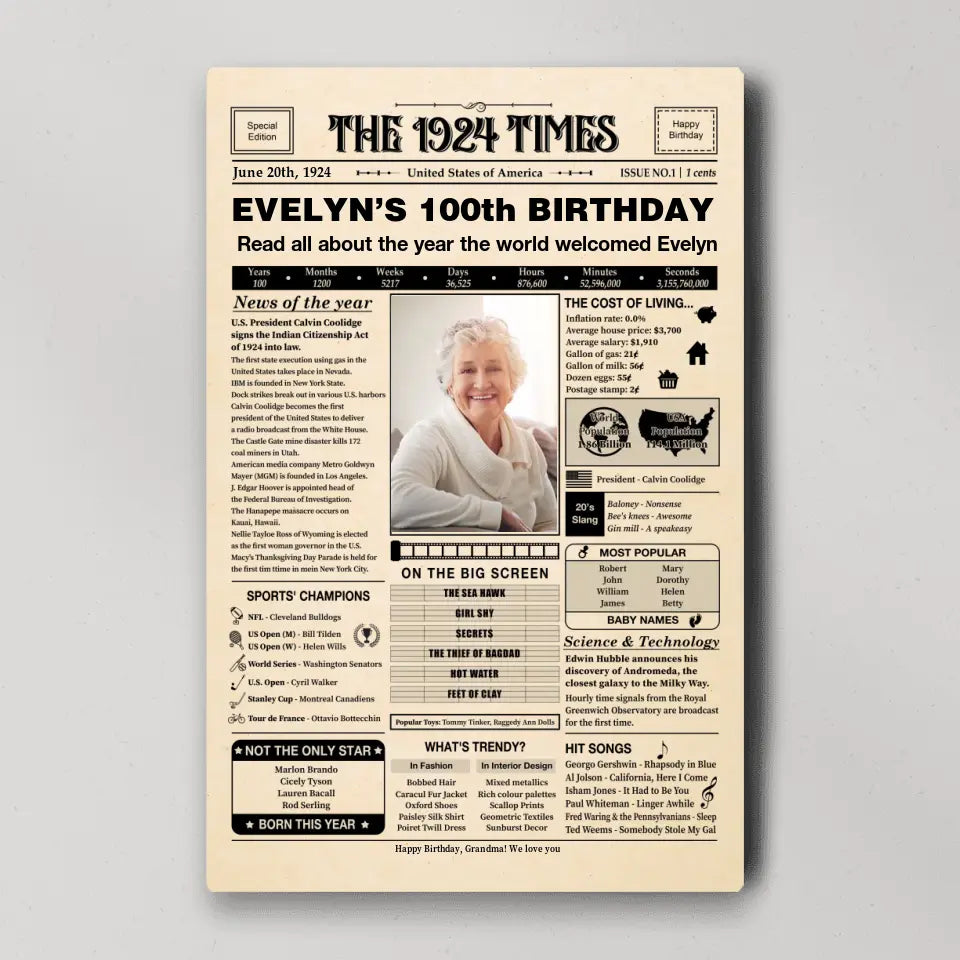The 1924 Times Happy 100th Birthday Personalized Canvas And Poster