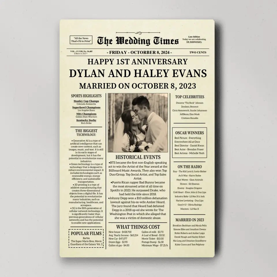 The Wedding Times Anniversary Wall Art Back In 2023 - Personalized Canvas