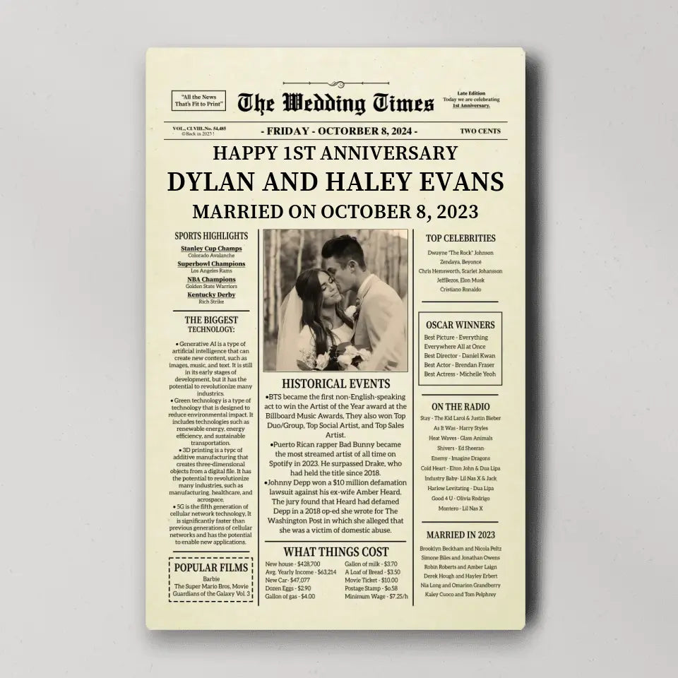 The Wedding Times Anniversary Wall Art Back In 2023 - Personalized Canvas