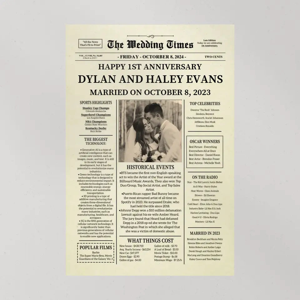 The Wedding Times Anniversary Wall Art Back In 2023 - Personalized Canvas