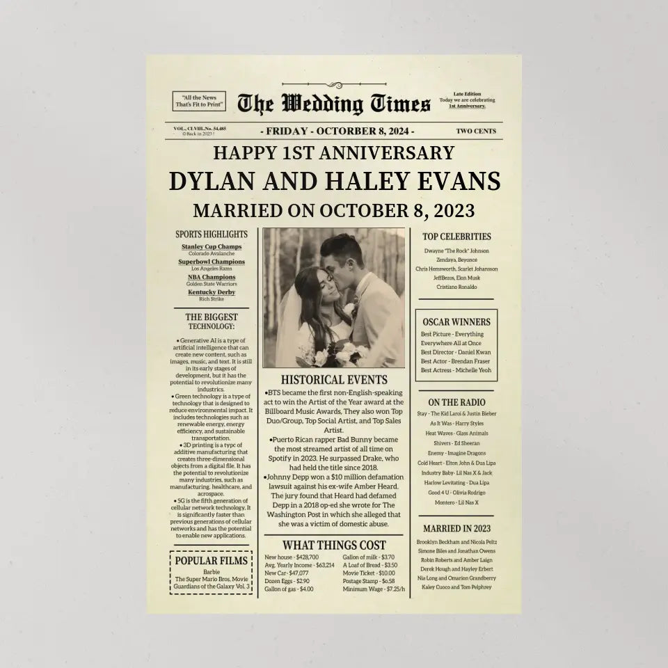 The Wedding Times Anniversary Wall Art Back In 2023 - Personalized Canvas