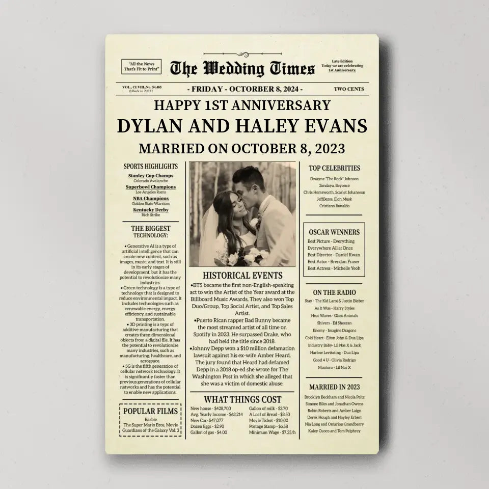 The Wedding Times Anniversary Wall Art Back In 2023 - Personalized Canvas