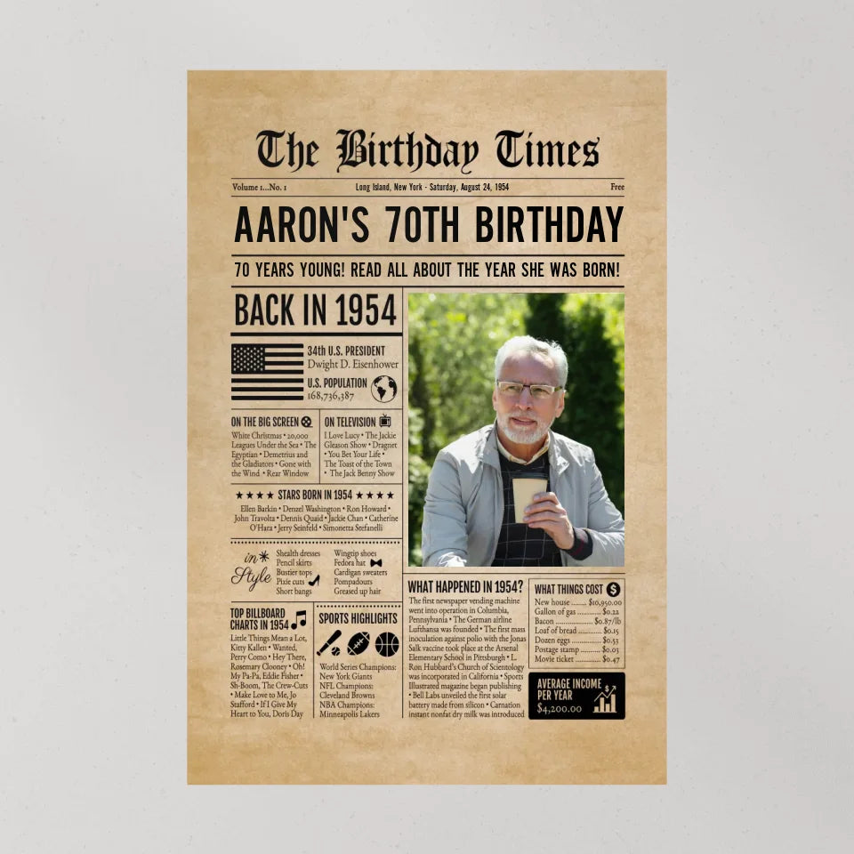 The 70th Birthday Times Newspaper Event - Canvas Wall Art - 70th Birthday Gift