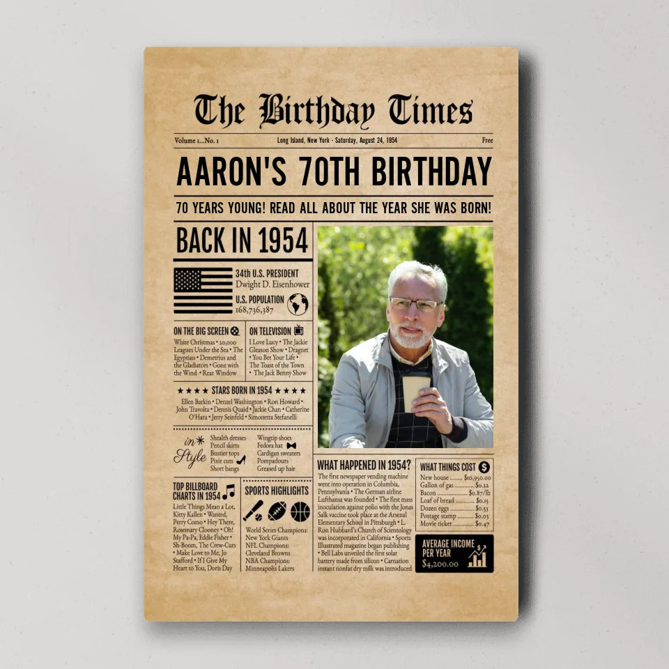 The 70th Birthday Times Newspaper Event - Canvas Wall Art - 70th Birthday Gift
