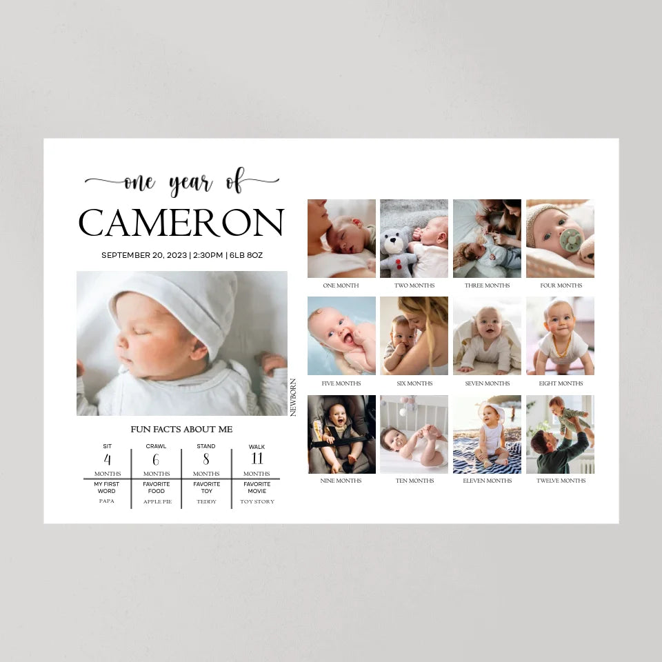 One Year Birthday - Personalized Canvas - 1 Year Birthday Gift For Kid, Children