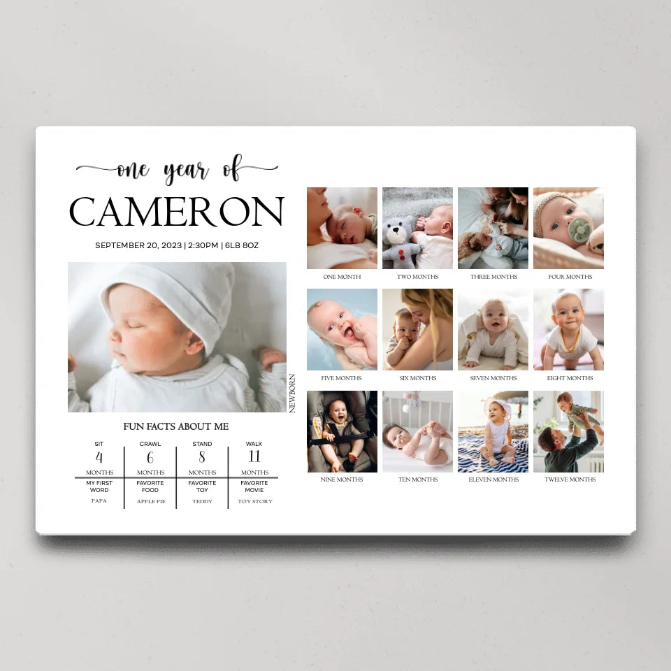 One Year Birthday - Personalized Canvas - 1 Year Birthday Gift For Kid, Children
