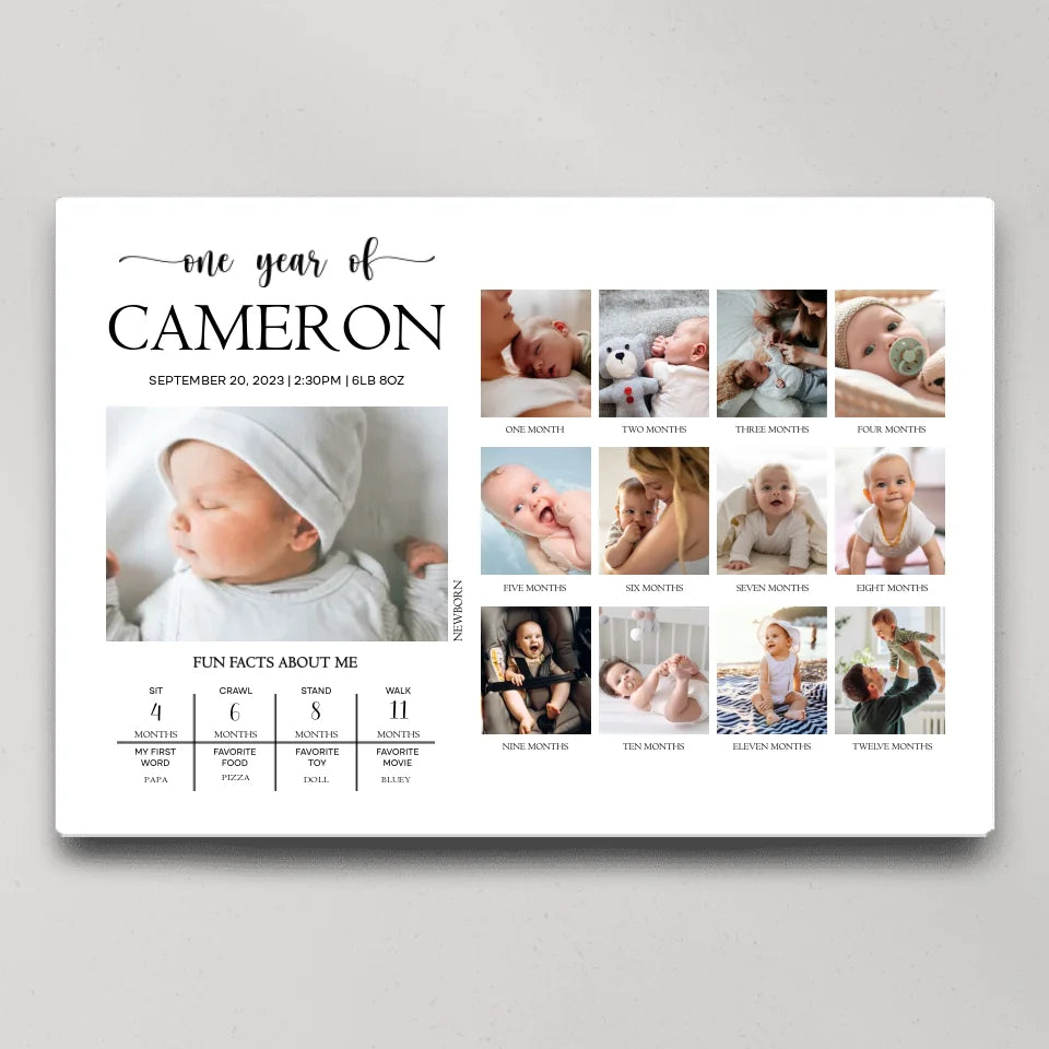 One Year Birthday - Personalized Canvas - 1 Year Birthday Gift For Kid, Children