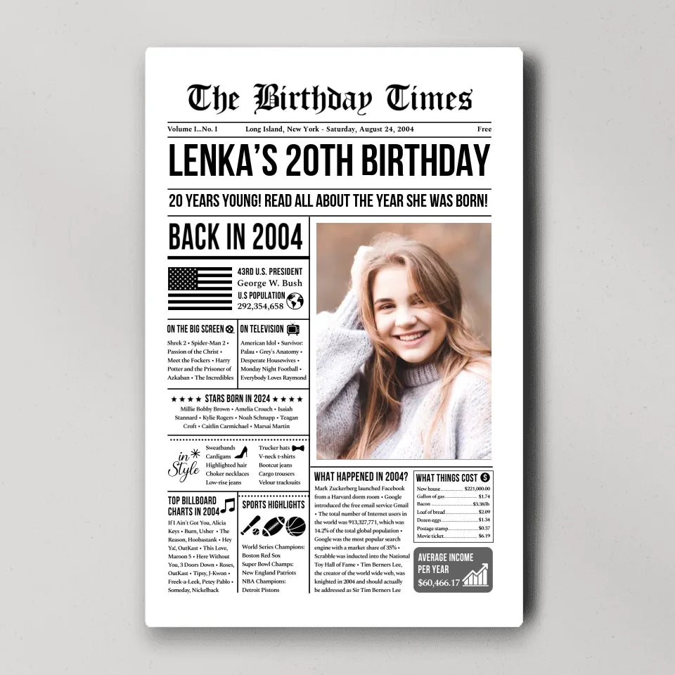 The Birthday Times Back In 2004 - Personalized Canvas Poster - Gift For 20th Birthdays
