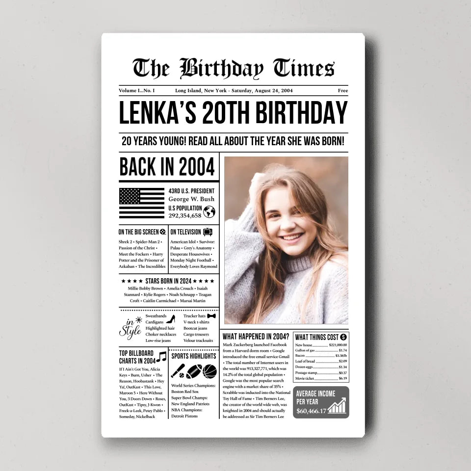 The Birthday Times Back In 2004 - Personalized Canvas Poster - Gift For 20th Birthdays