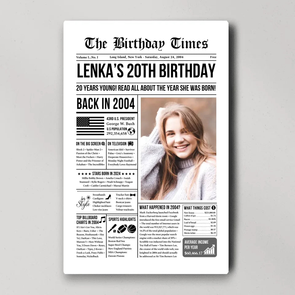 The Birthday Times Back In 2004 - Personalized Canvas Poster - Gift For 20th Birthdays