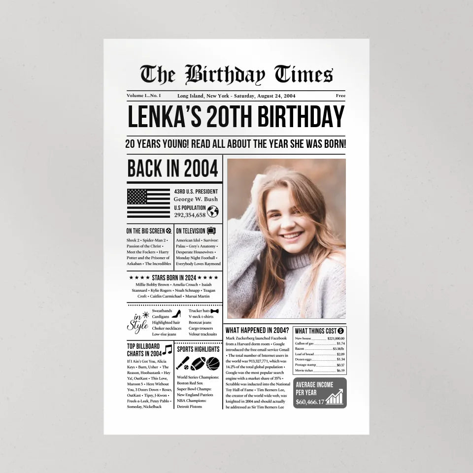 The Birthday Times Back In 2004 - Personalized Canvas Poster - Gift For 20th Birthdays