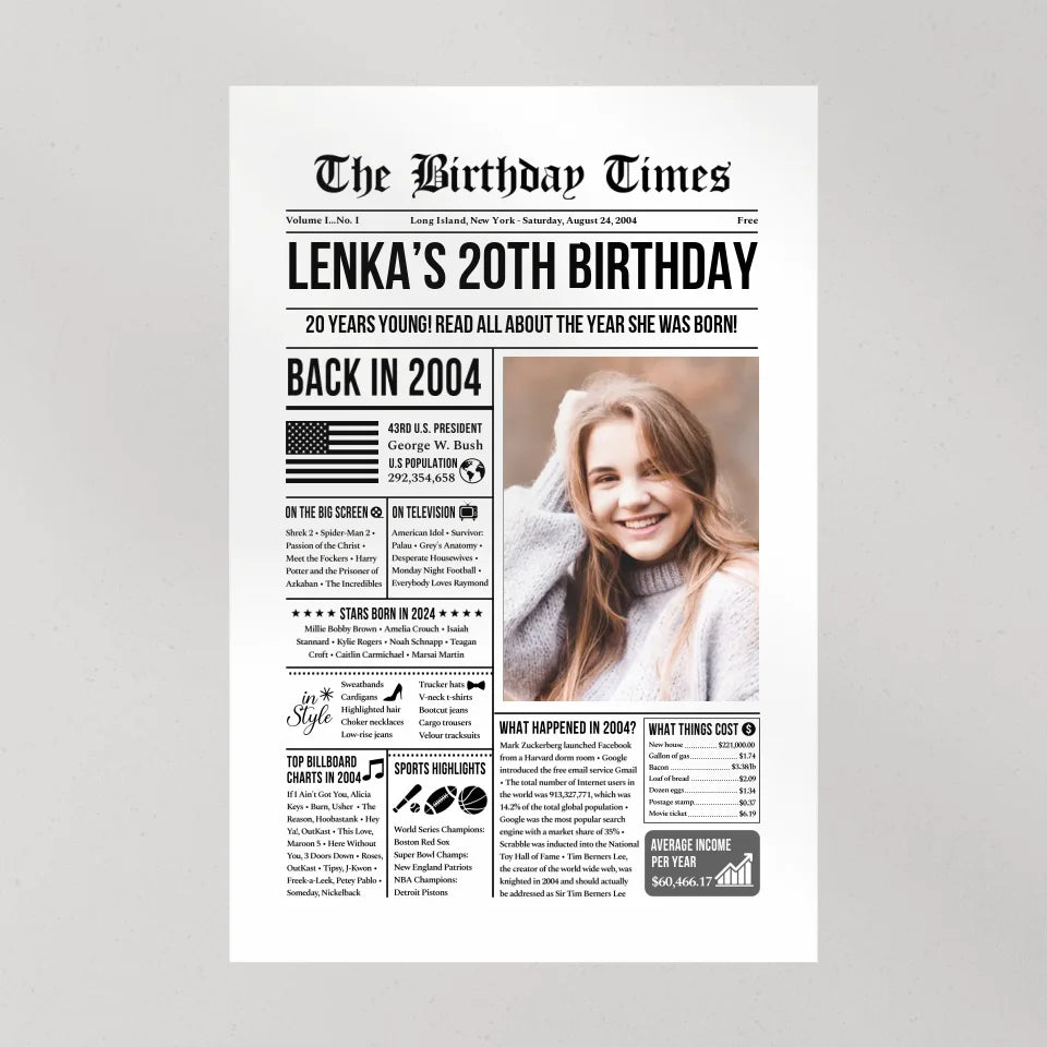 The Birthday Times Back In 2004 - Personalized Canvas Poster - Gift For 20th Birthdays
