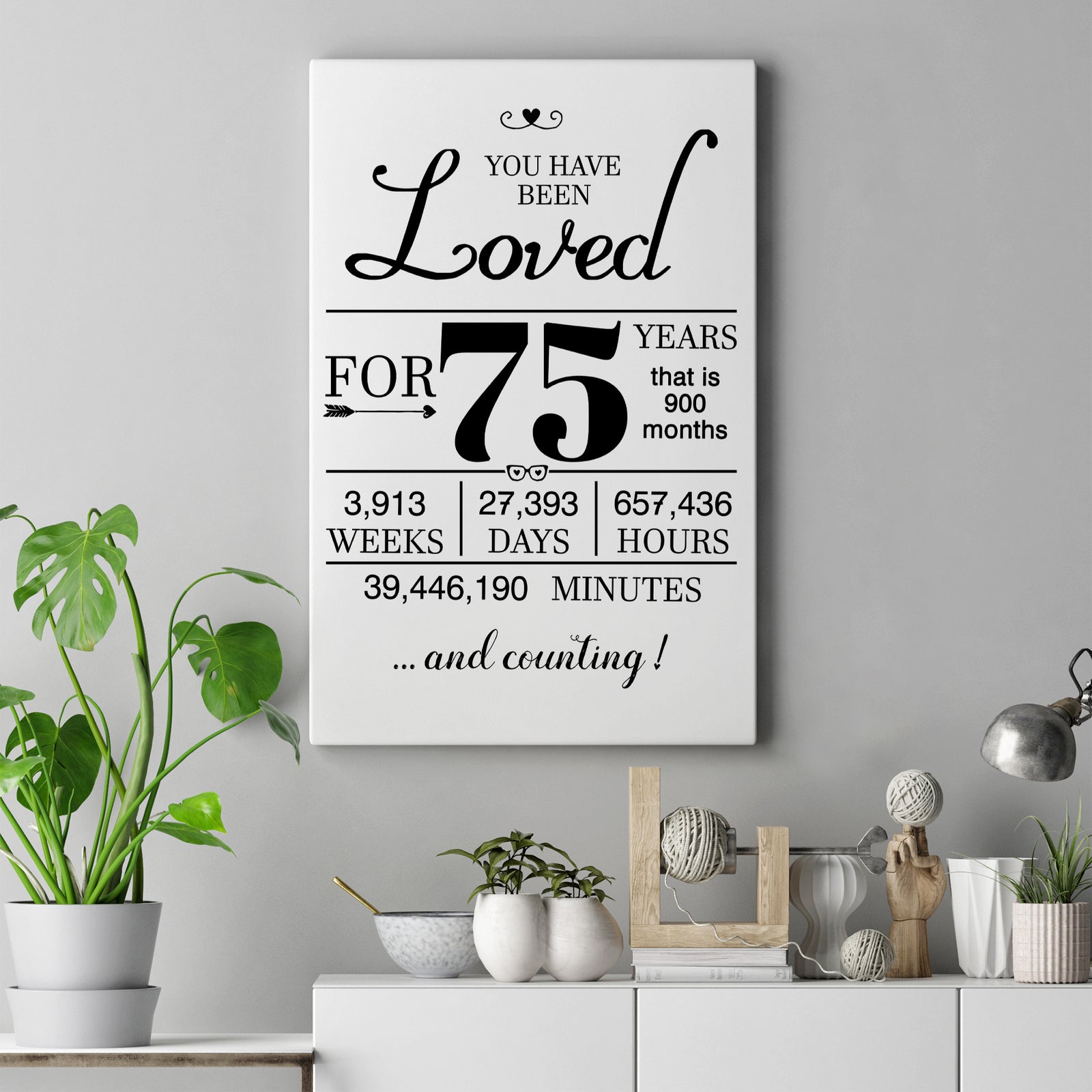 You Have Been Loved For 75 Years, 75th Birthday Gift for Men Women, Milestones Wall Decor