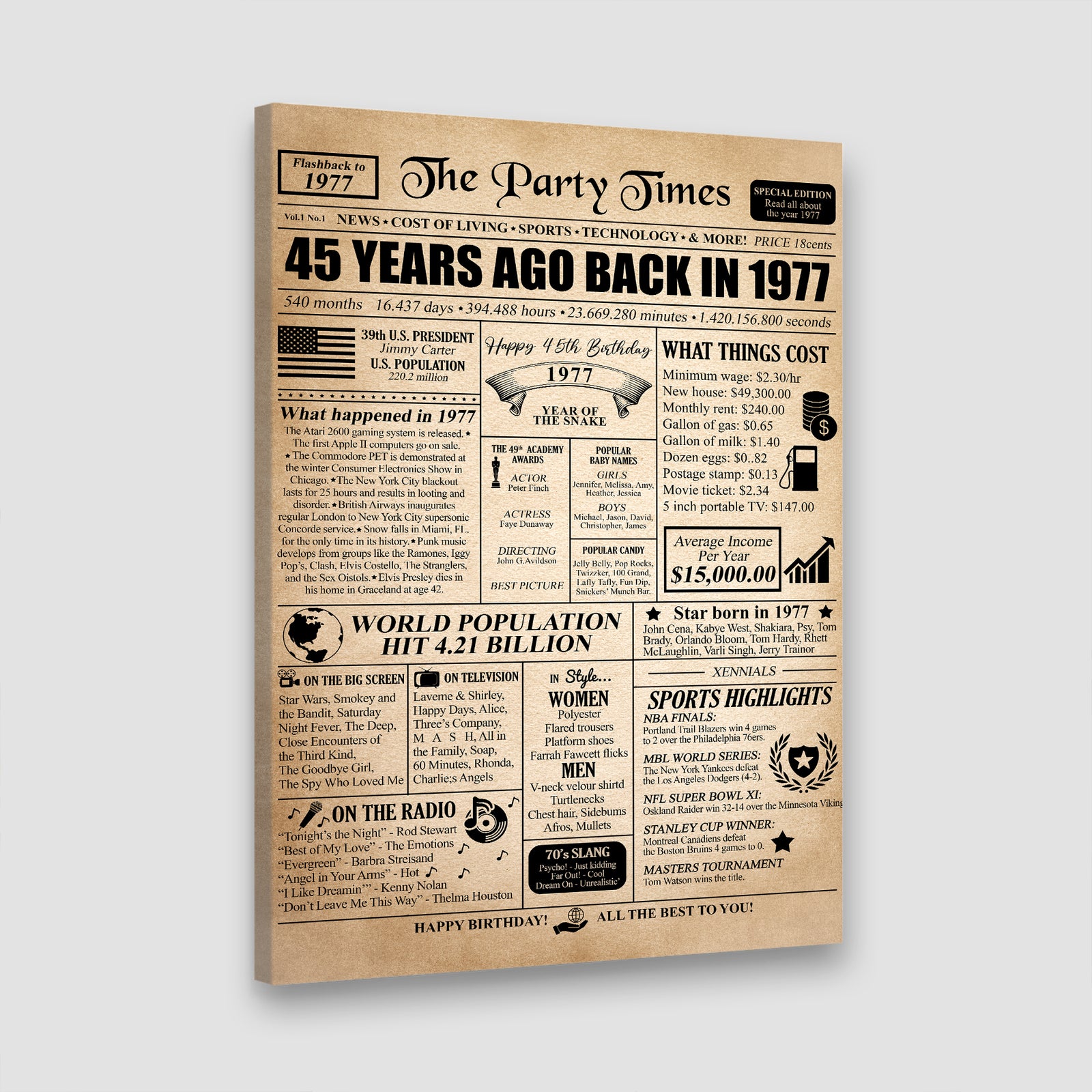 45 Years Ago Back In 1977 - Newspaper Poster/Canvas Sign - 45th Birthday Gift
