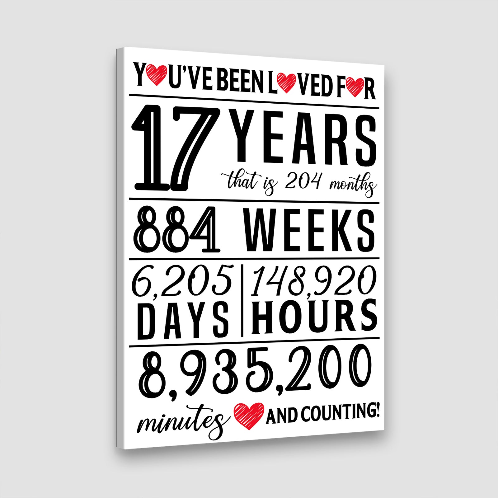 You've Been Loved For - Party Decoration Canvas/Poster - 17th Birthday Gift