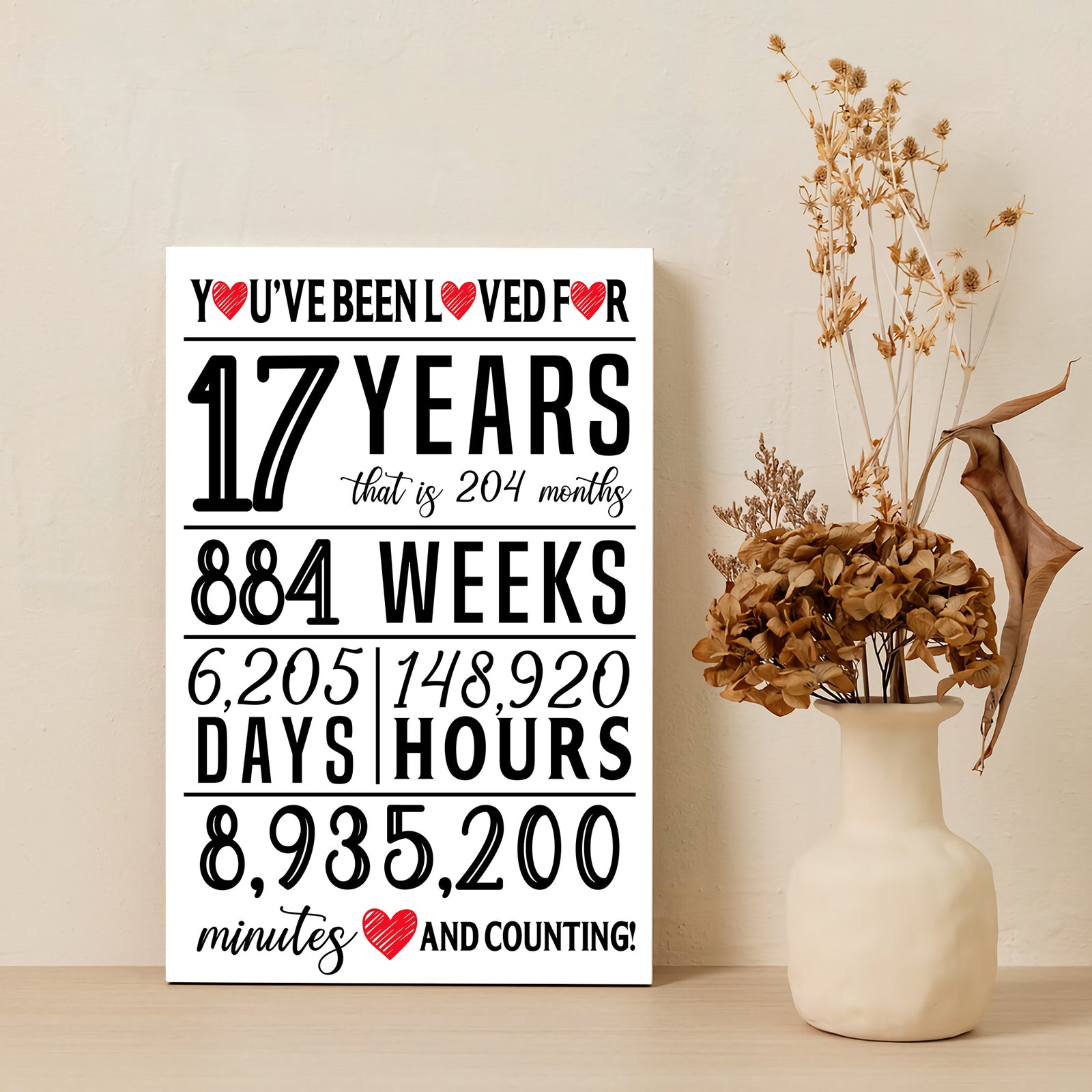 You've Been Loved For - Party Decoration Canvas/Poster - 17th Birthday Gift