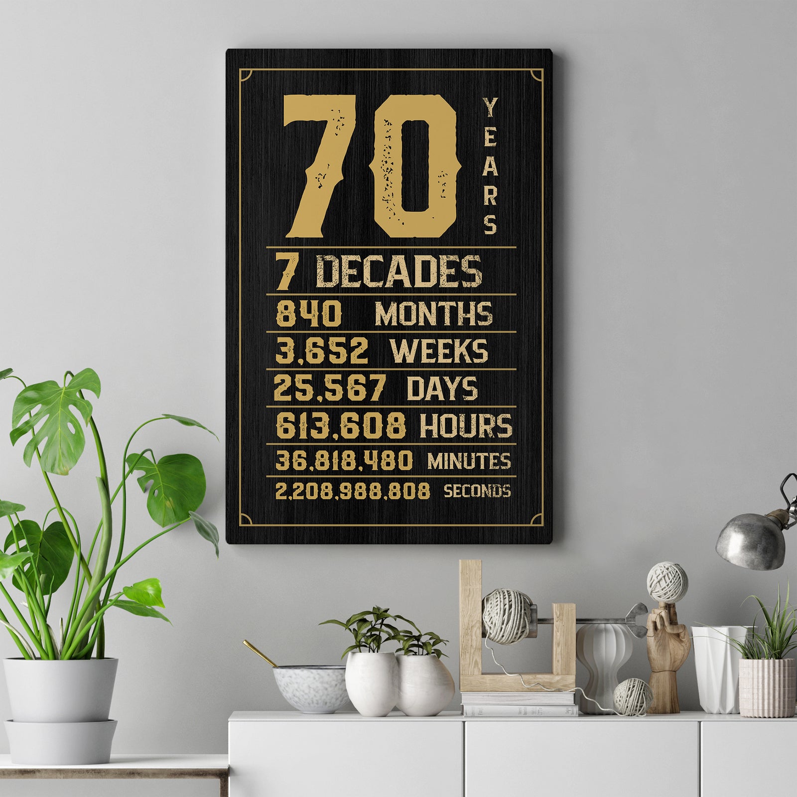 70th Birthday Party Decoration Canvas/Poster Birthday Anniversary Gift 207HNTTCA422