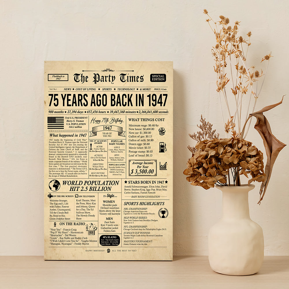 75 Years Ago Back in 1947 - Newspaper Poster/Canvas Sign - 75th Birthday Gift For Him