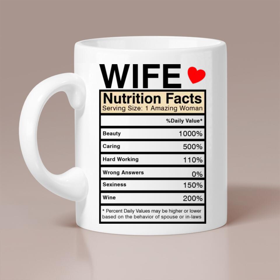 Husband And Wife Nutrition Facts Ceramic Mug