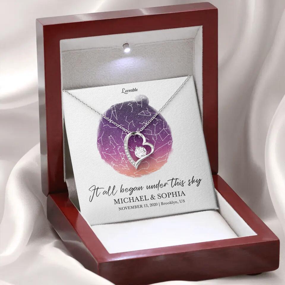It All Began Under This Sky Necklace - Personalized Necklace