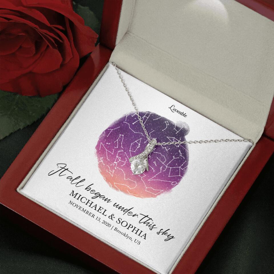 It All Began Under This Sky Necklace - Personalized Necklace