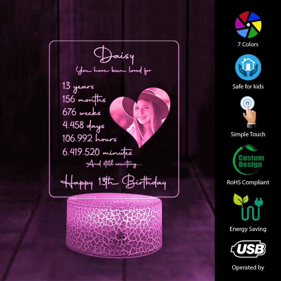 You Have Been Loved And Still Counting - Personalized Lamp, 3D Led Light - Milestone Birthday Gift for Girls
