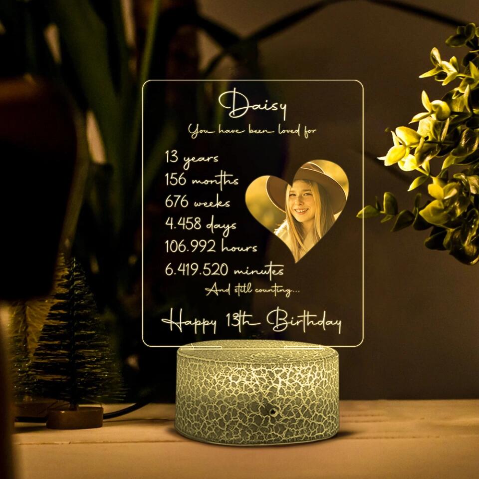 You Have Been Loved And Still Counting - Personalized Lamp, 3D Led Light - Milestone Birthday Gift for Girls