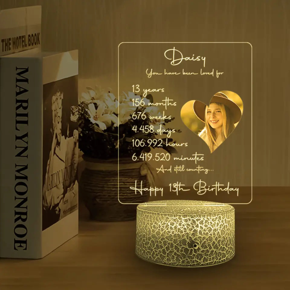 You Have Been Loved And Still Counting - Personalized Lamp, 3D Led Light - Milestone Birthday Gift for Girls