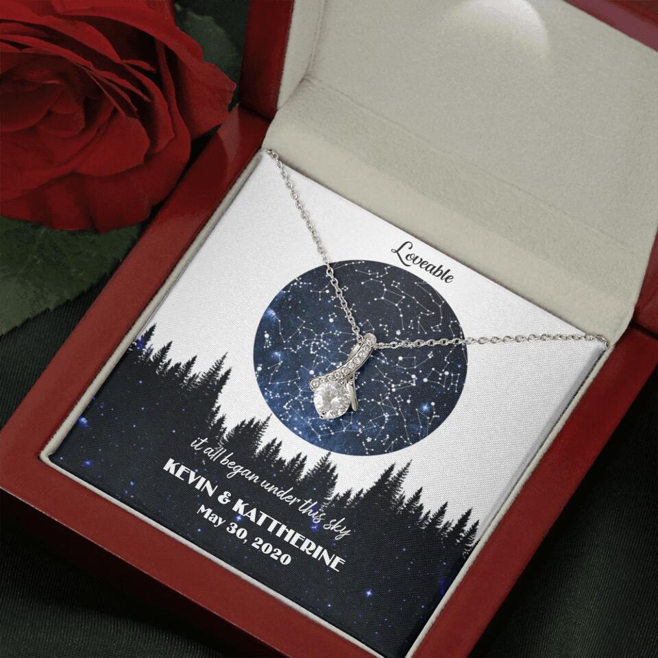 It All Began Under This Sky Personalized Necklace