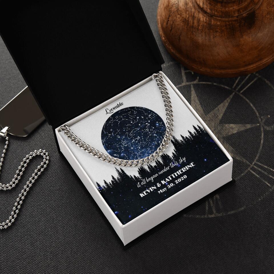 It All Began Under This Sky Personalized Necklace