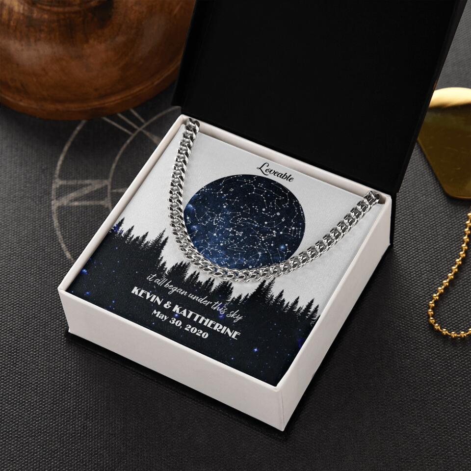 It All Began Under This Sky Personalized Necklace