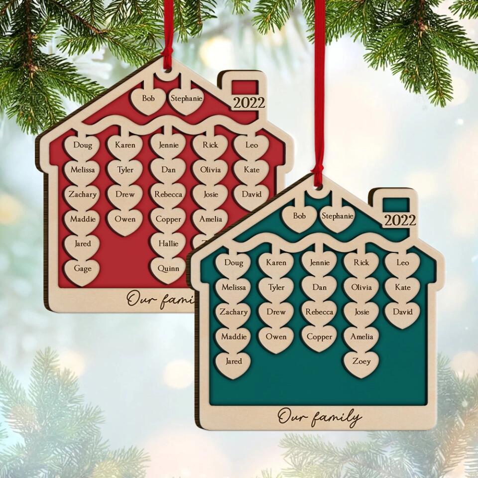 Our Family On This Christmas - Personalized Ornament