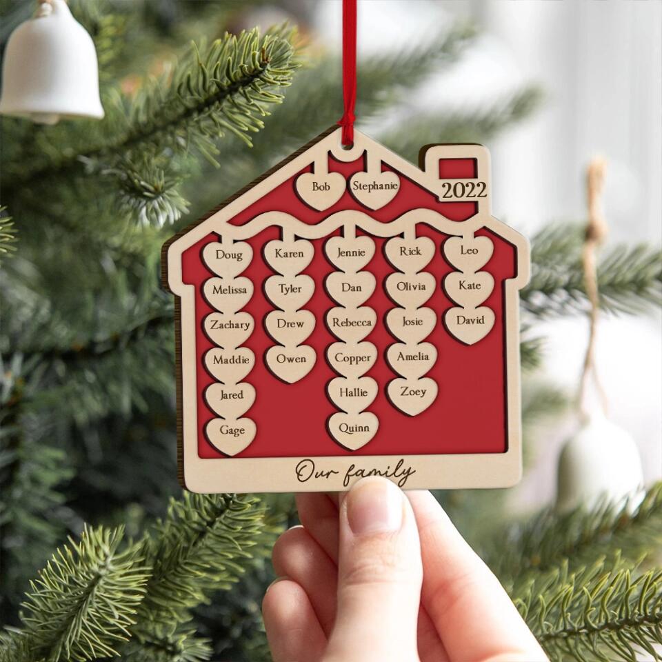 Our Family On This Christmas - Personalized Ornament