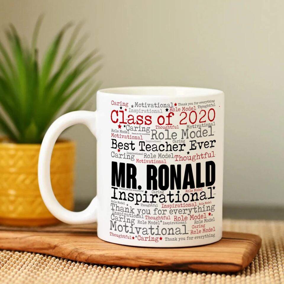 Best Teacher Ever Thank You For Everything Cup, Personalized Mug, Appreciation Gift For Teachers