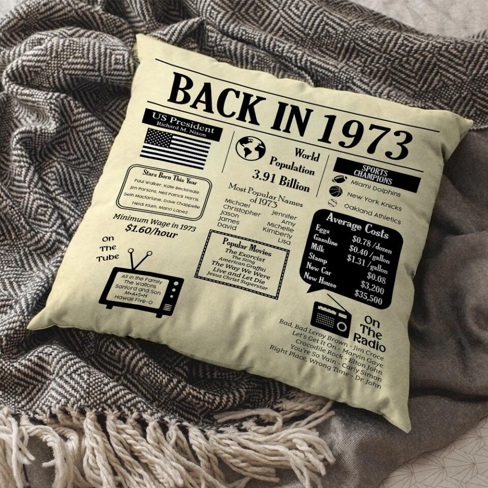 Back In 1973 - Special Square Linen Pillow - 50th Birthday Gift